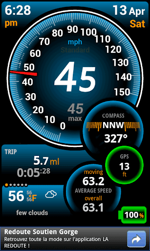 Ulysse Speedometer